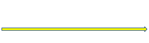 Zielplan – Personal   DIE clevere PERSONALLÖSUNG   Personaldienstleistungen  -  Personalvermittlung  -  Arbeitnehmerüberlassung